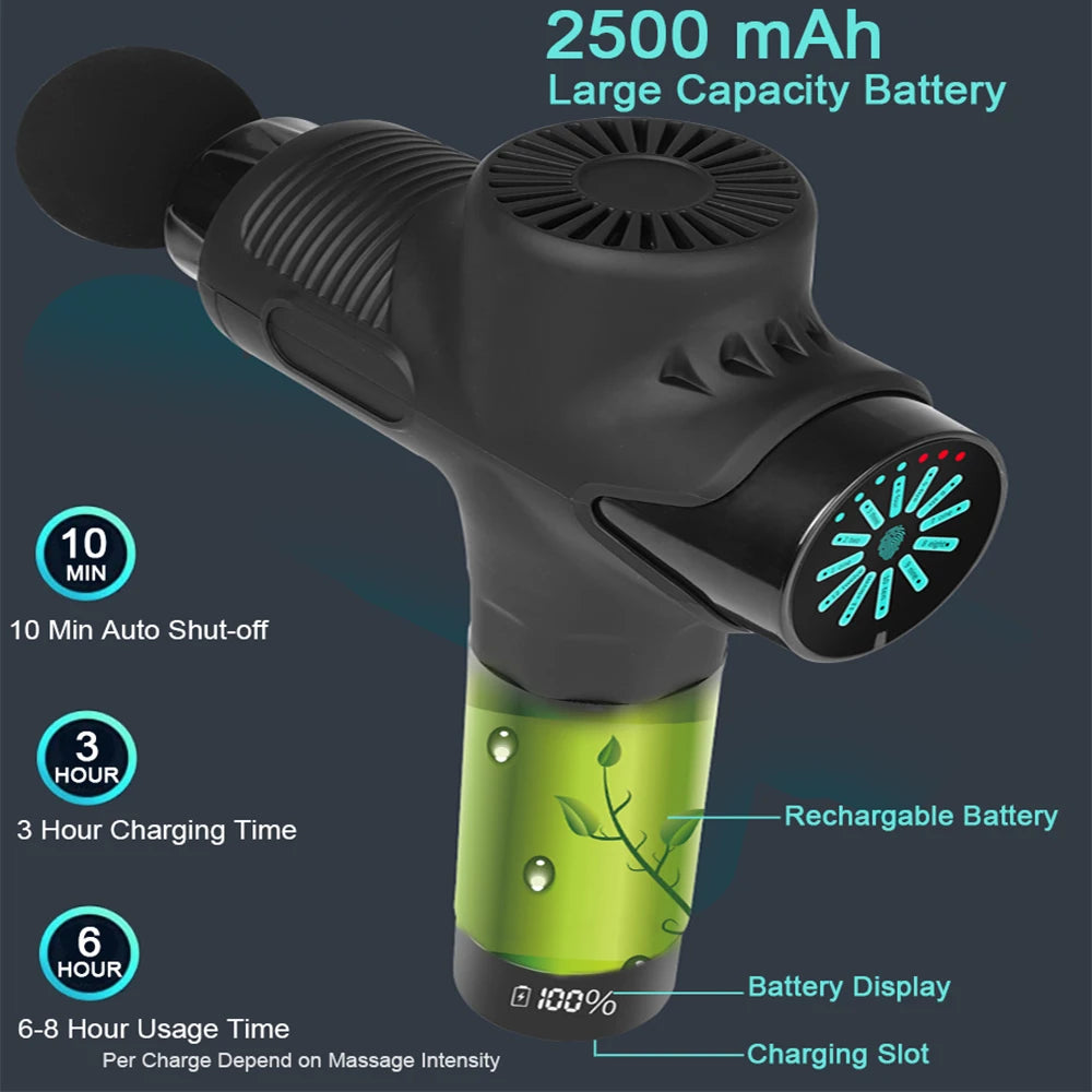 MiniEase CarbonTherm Pro Massage Gun