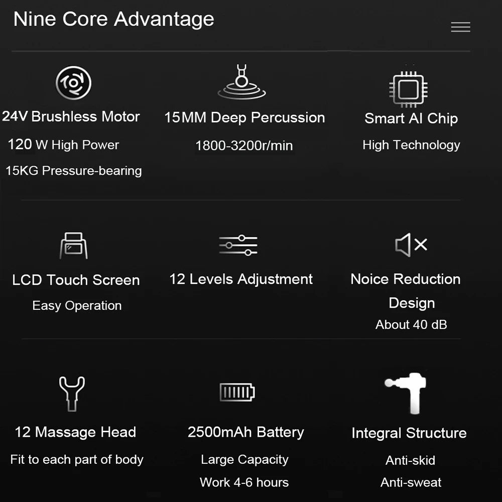 MiniEase CarbonTherm Pro Massage Gun
